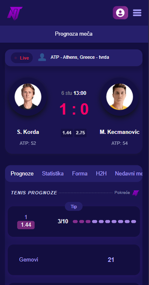 TennisPredictions.ai screenshot 1