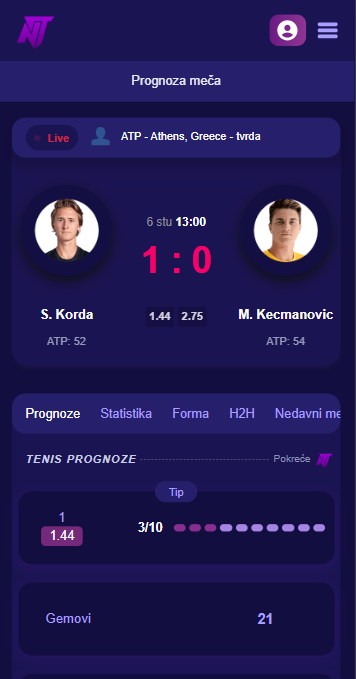 TennisPredictions.ai snimka zaslona 1