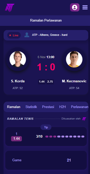 TennisPredictions.ai tangkapan skrin 1
