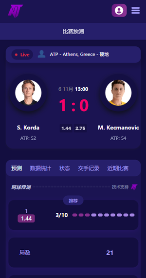 TennisPredictions.ai 截图 1