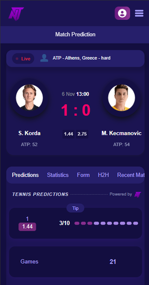 TennisPredictions.ai screenshot 1