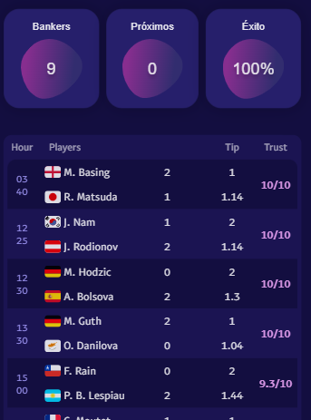 TennisPredictions.ai captura de pantalla 2