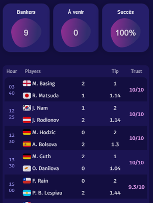 TennisPredictions.ai capture d’écran 2