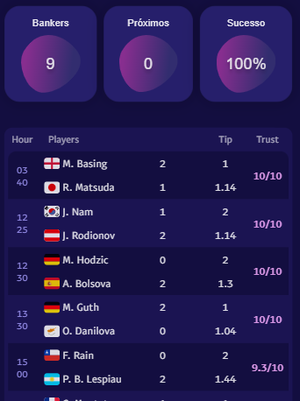 TennisPredictions.ai captura de tela 2