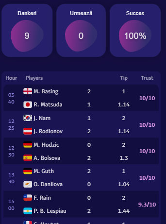 TennisPredictions.ai captură de ecran 2