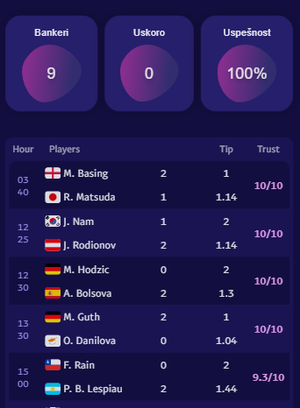 TennisPredictions.ai screenshot 2