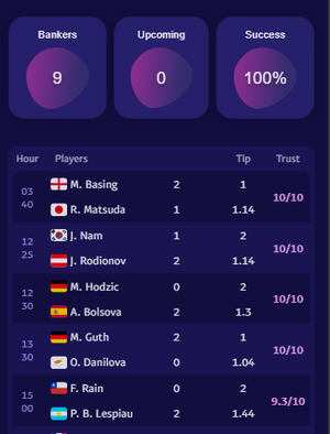 TennisPredictions.ai screenshot 2