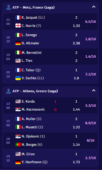 TennisPredictions.ai екранна снимка 3