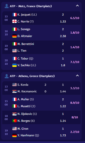 TennisPredictions.ai Screenshot 3