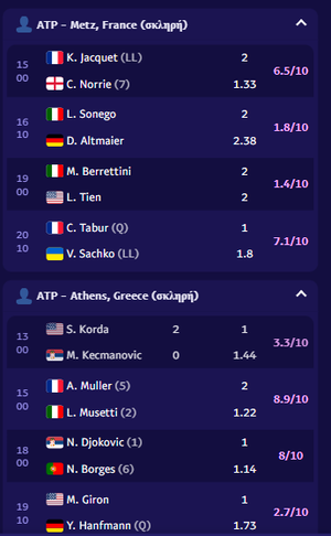 TennisPredictions.ai screenshot 3