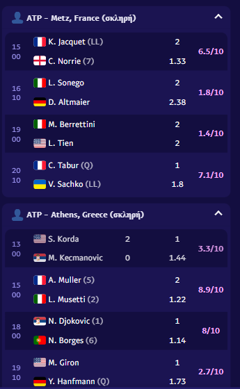 TennisPredictions.ai στιγμιότυπο οθόνης 3