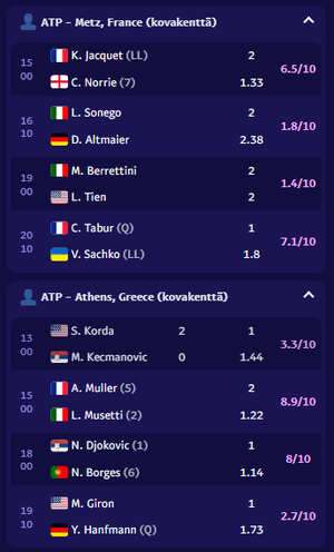 TennisPredictions.ai kuvakaappaus 3