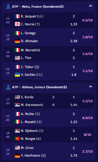 TennisPredictions.ai kuvakaappaus 3