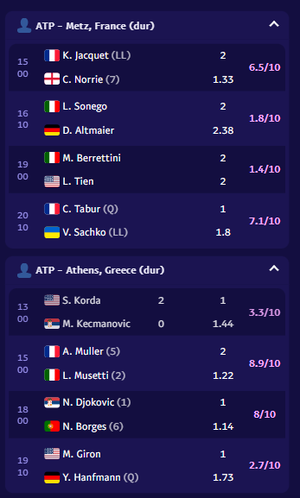 TennisPredictions.ai capture d’écran 3