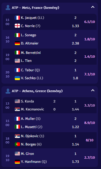 TennisPredictions.ai képernyőkép 3