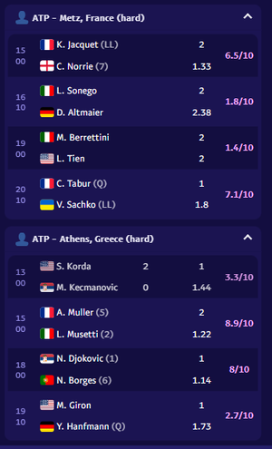 TennisPredictions.ai screenshot 3