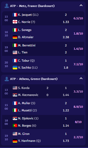 TennisPredictions.ai screenshot 3