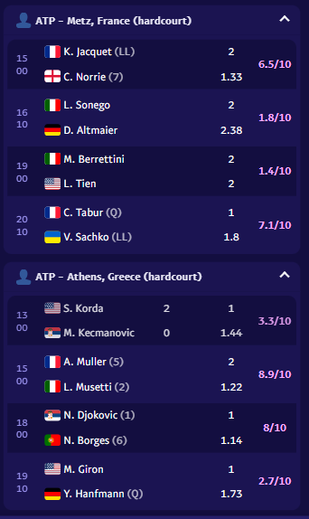 TennisPredictions.ai screenshot 3