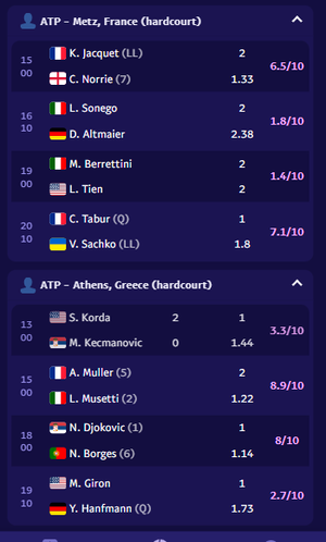 TennisPredictions.ai skjermbilde 3