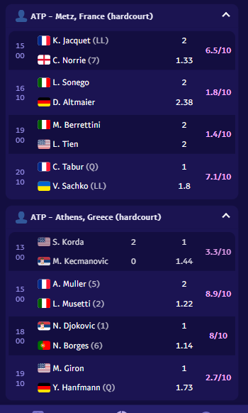 TennisPredictions.ai skjermbilde 3