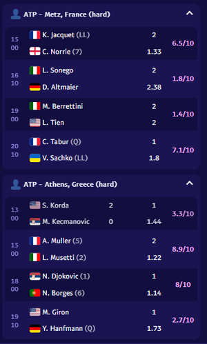 TennisPredictions.ai zrzut ekranu 3