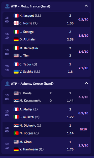 TennisPredictions.ai captura de ecrã 3