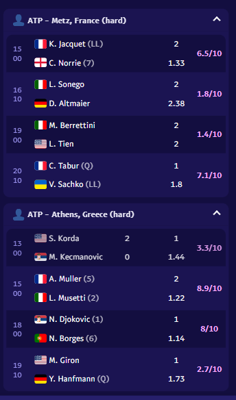 TennisPredictions.ai captură de ecran 3