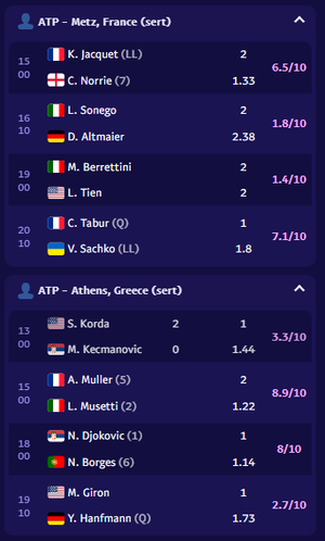 TennisPredictions.ai ekran görüntüsü 3