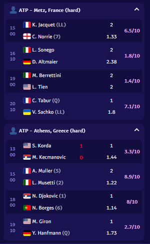 TennisPredictions.ai screenshot 3