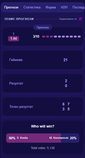 TennisPredictions.ai скрийншот 4