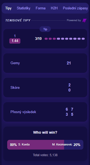 TennisPredictions.ai snímek obrazovky 4