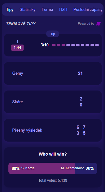 TennisPredictions.ai snímek obrazovky 4