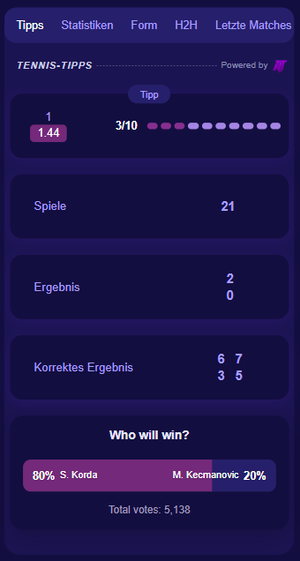 TennisPredictions.ai Screenshot 4