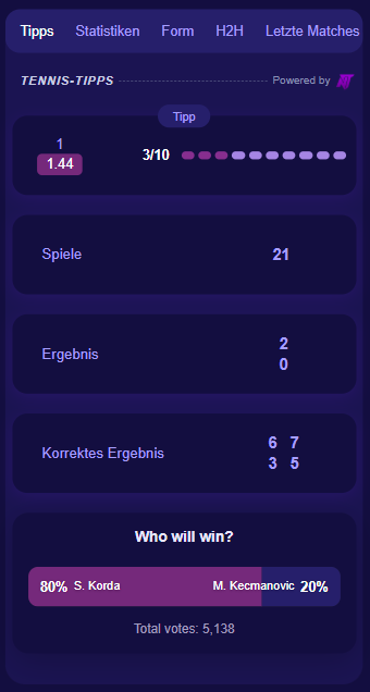 TennisPredictions.ai Screenshot 4