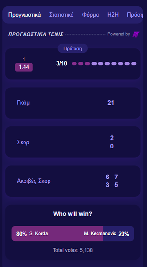 TennisPredictions.ai screenshot 4