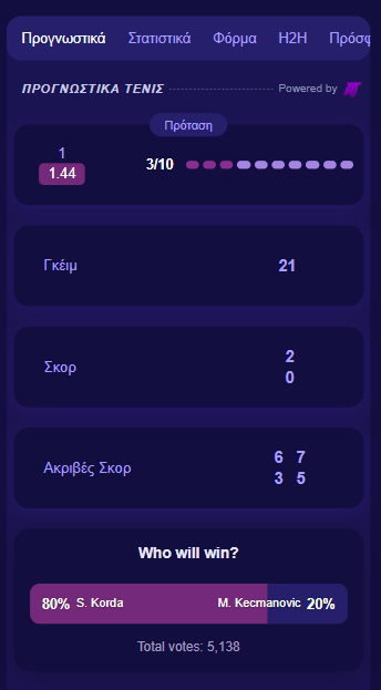 TennisPredictions.ai στιγμιότυπο οθόνης 4