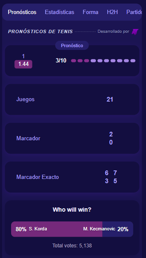 TennisPredictions.ai captura de pantalla 4