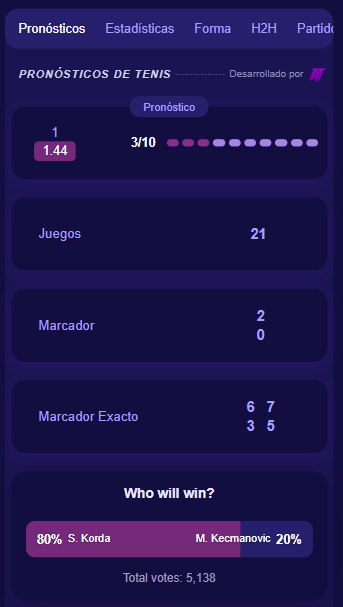 TennisPredictions.ai captura de pantalla 4