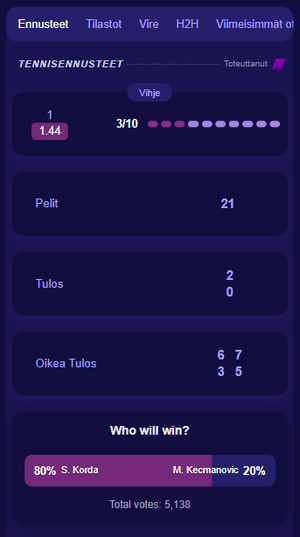 TennisPredictions.ai kuvakaappaus 4