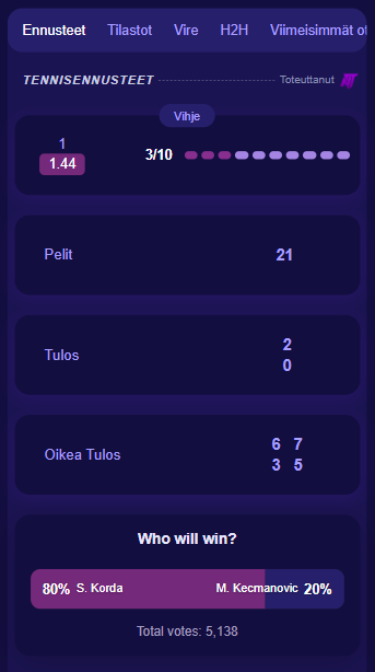 TennisPredictions.ai kuvakaappaus 4
