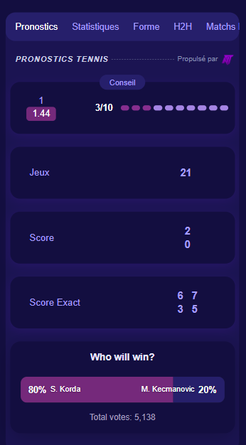 TennisPredictions.ai capture d’écran 4