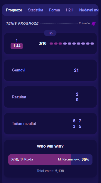 TennisPredictions.ai snimka zaslona 4