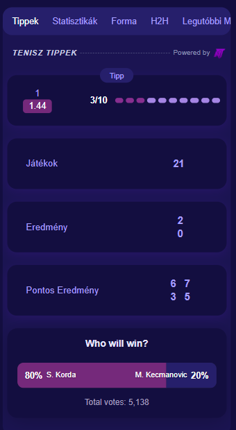 TennisPredictions.ai képernyőkép 4