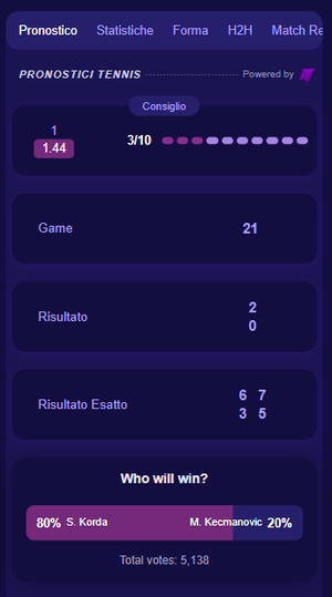 TennisPredictions.ai screenshot 4