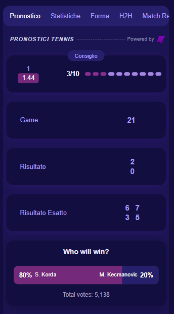 TennisPredictions.ai screenshot 4