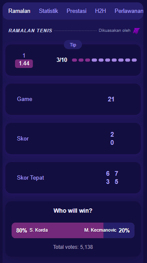 TennisPredictions.ai tangkapan skrin 4