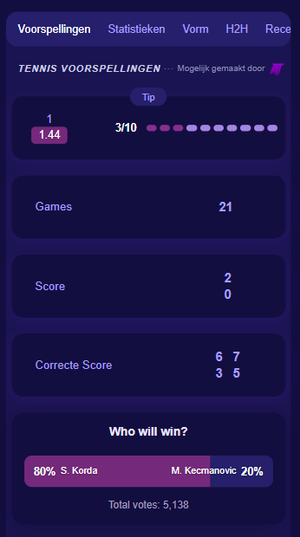 TennisPredictions.ai screenshot 4