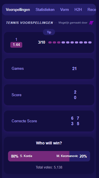 TennisPredictions.ai screenshot 4