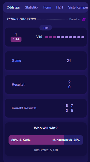 TennisPredictions.ai skjermbilde 4