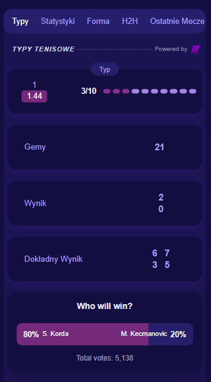 TennisPredictions.ai zrzut ekranu 4